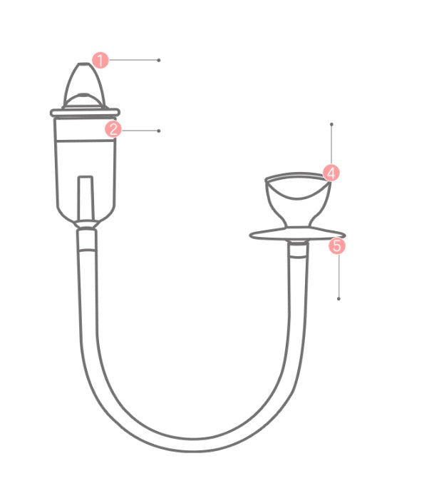 aspirador nasal bebe